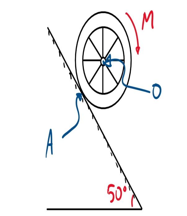 Solved M M 0 50° The spoked wheel has a weight of 52 lbs | Chegg.com