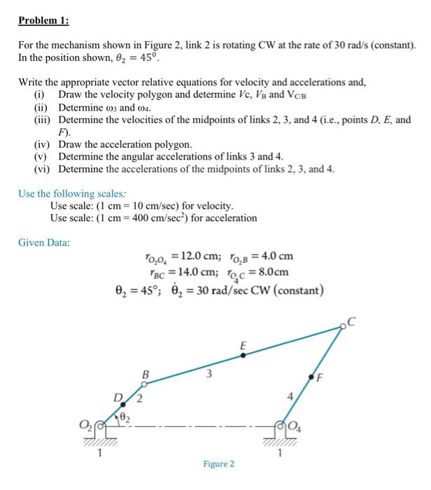 Solved For the mechanism shown in Figure 2, link 2 is | Chegg.com