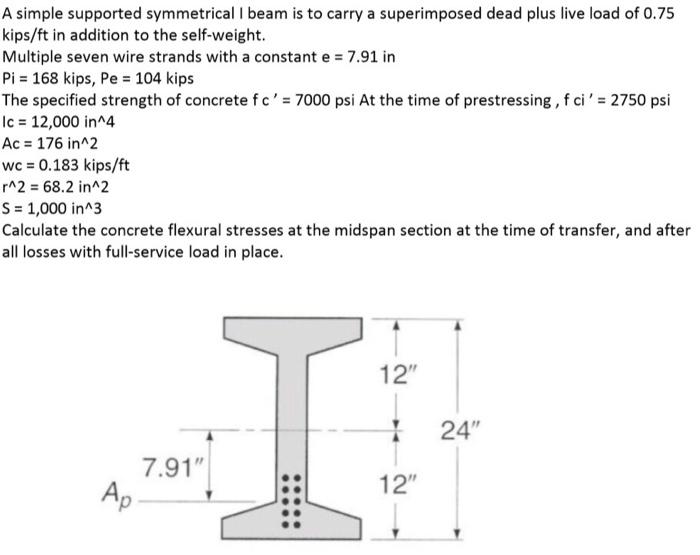 Solved A Simple Supported Symmetrical I Beam Is To Carry A | Chegg.com