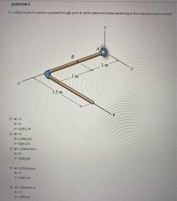 Solved Question 3 F 250 N And If A Section Is Passed Chegg Com