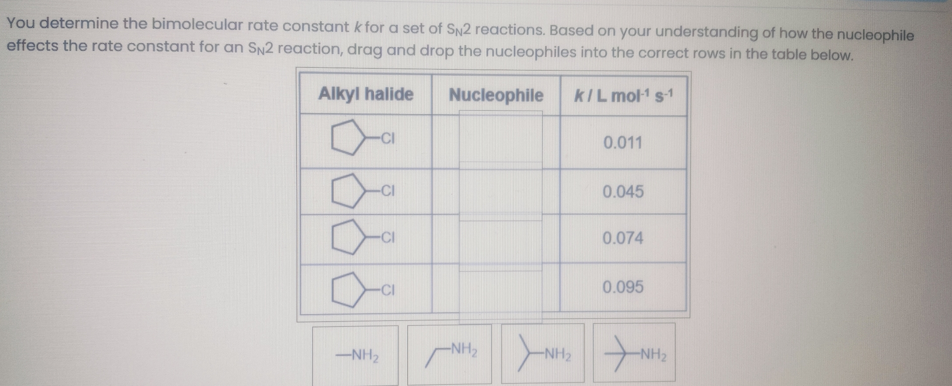 Solved You Determine The Bimolecular Rate Constant K ﻿for A | Chegg.com