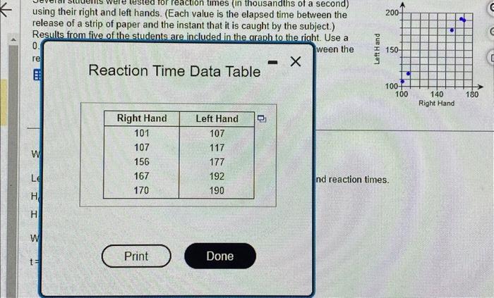 Solved using their right and left hands. reaction times (in | Chegg.com