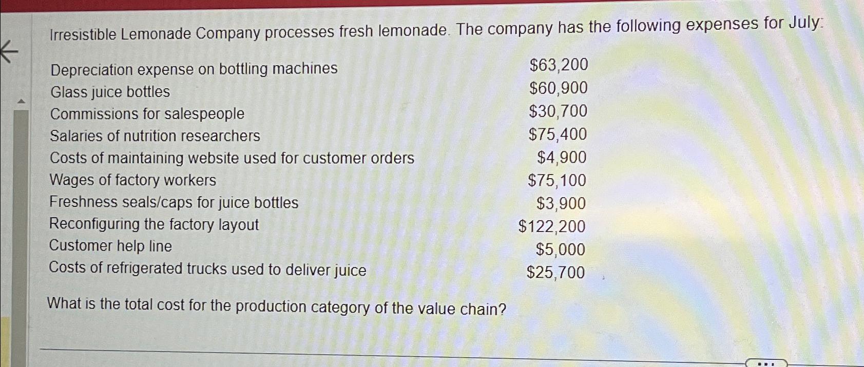 solved-irresistible-lemonade-company-processes-fresh-chegg