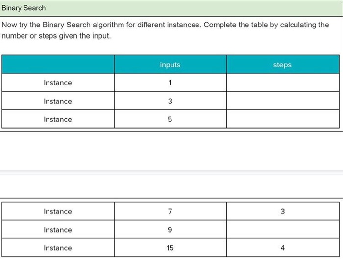 Binary Search Now try the Binary Search algorithm for | Chegg.com