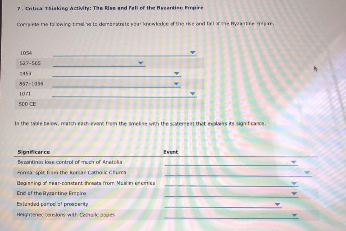 Solved 7 Critical Thinking Activity The Rise And Fall Of Chegg Com