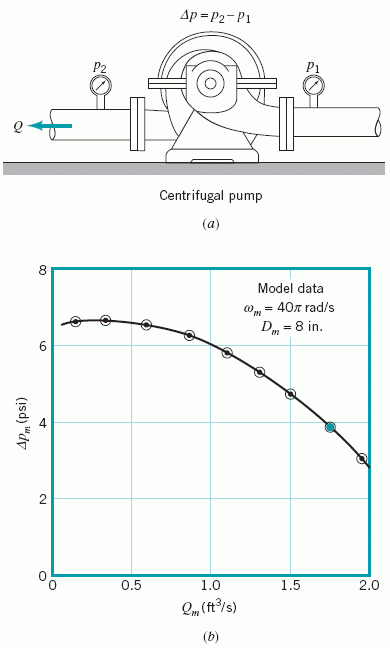 Usable differential privacy a case study with psi 02 picture