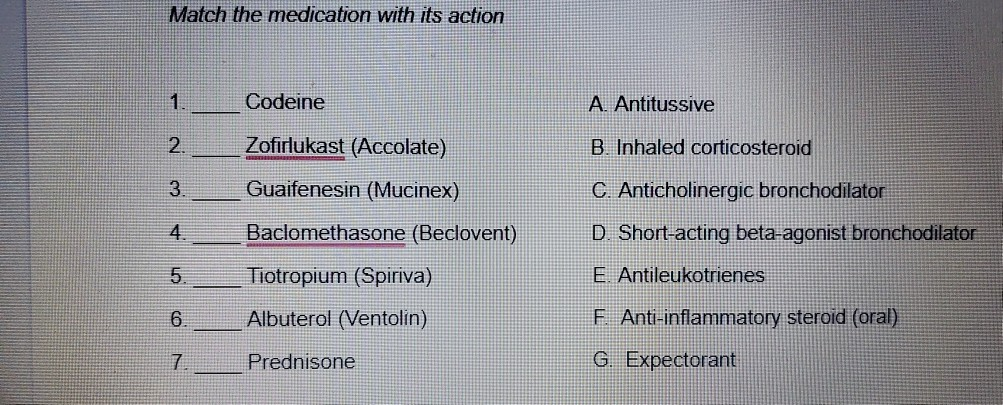 Solved Match the medication with its action Codeine A. | Chegg.com