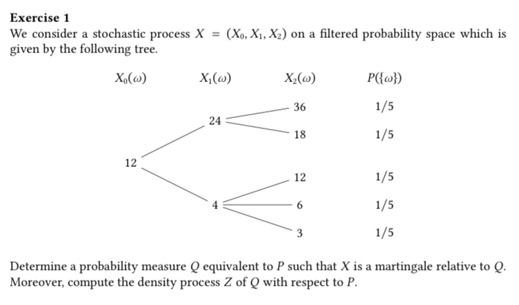 Solved by an EXPERT Exercise 1We consider a stochastic process | Chegg.com