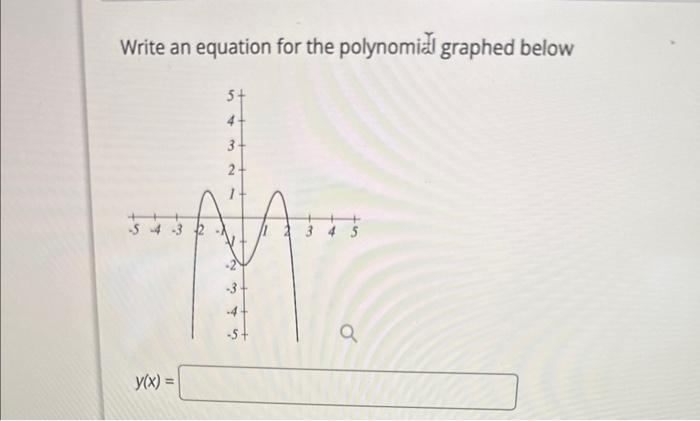 Solved Write an equation for the polynomial graphed below | Chegg.com