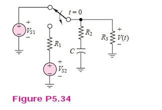 Solved 5.16 Determine the initial and final conditions for | Chegg.com