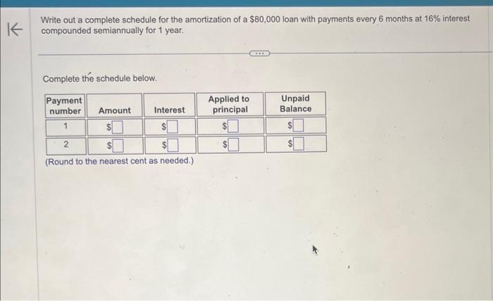 Solved Write out a complete schedule for the amortization of | Chegg.com