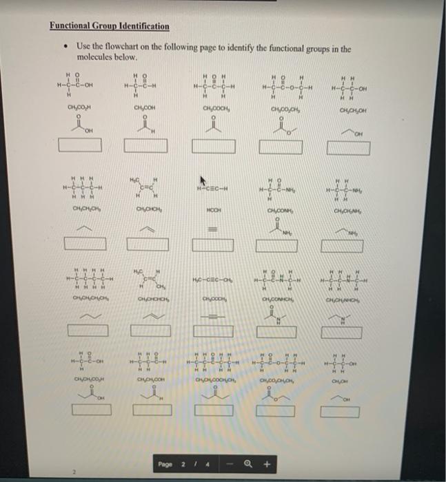 Solved Functional Group Identification • Use the flowchart | Chegg.com