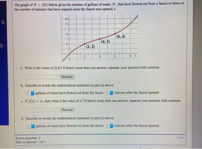 solved-the-graph-of-n-c-below-gives-the-number-of-gallons-chegg