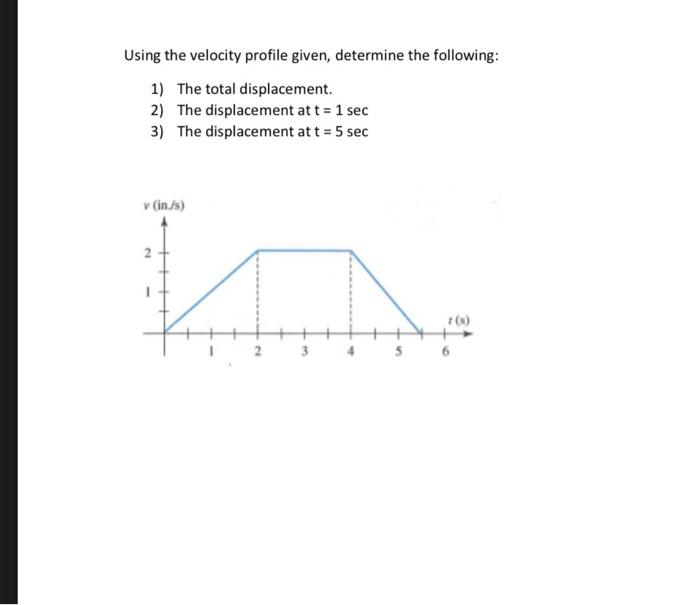 Solved Using The Velocity Profile Given, Determine The | Chegg.com