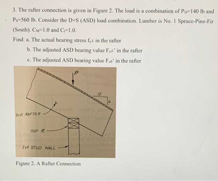 Solved 3. The rafter connection is given in Figure 2. The | Chegg.com