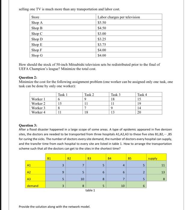Solved IS 362 - Mathematical Modeling for IS Second Semester | Chegg.com