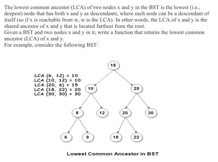 Solved can you answer in cpp please? it's a data structure | Chegg.com