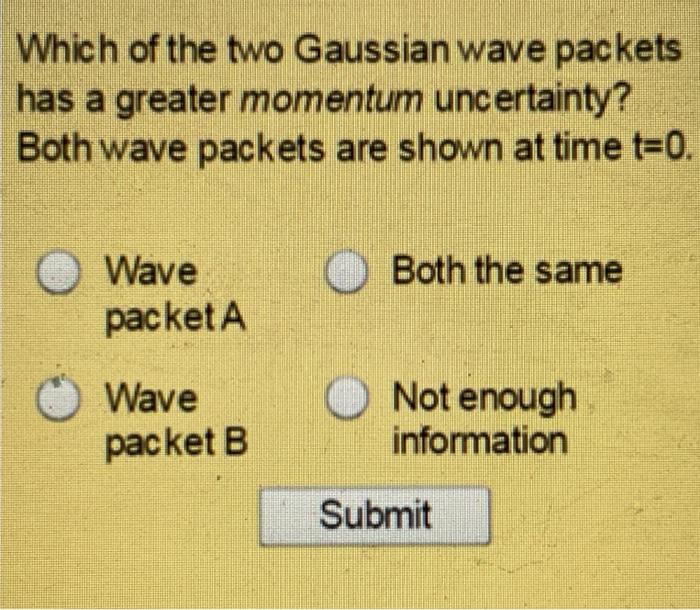 Solved Which of the two Gaussian wave packets has a greater | Chegg.com