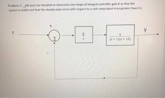 Solved Problem 3:_(40 pts) Use Simulink to determine the | Chegg.com