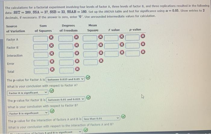 Solved The calculations for a factorial experiment involving | Chegg.com