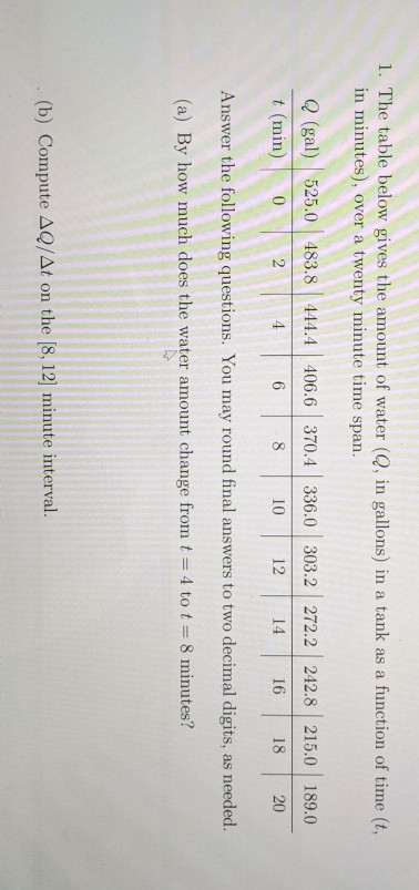 Solved 1. The table below gives the amount of water (Q, in | Chegg.com