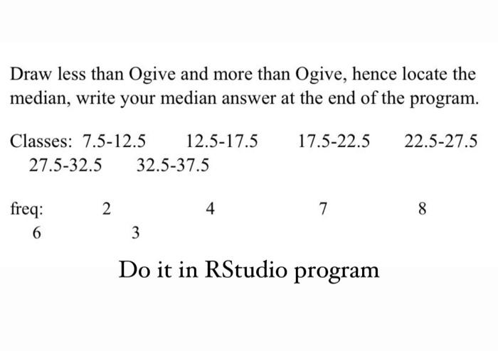 Solved Draw less than Ogive and more than Ogive, hence | Chegg.com