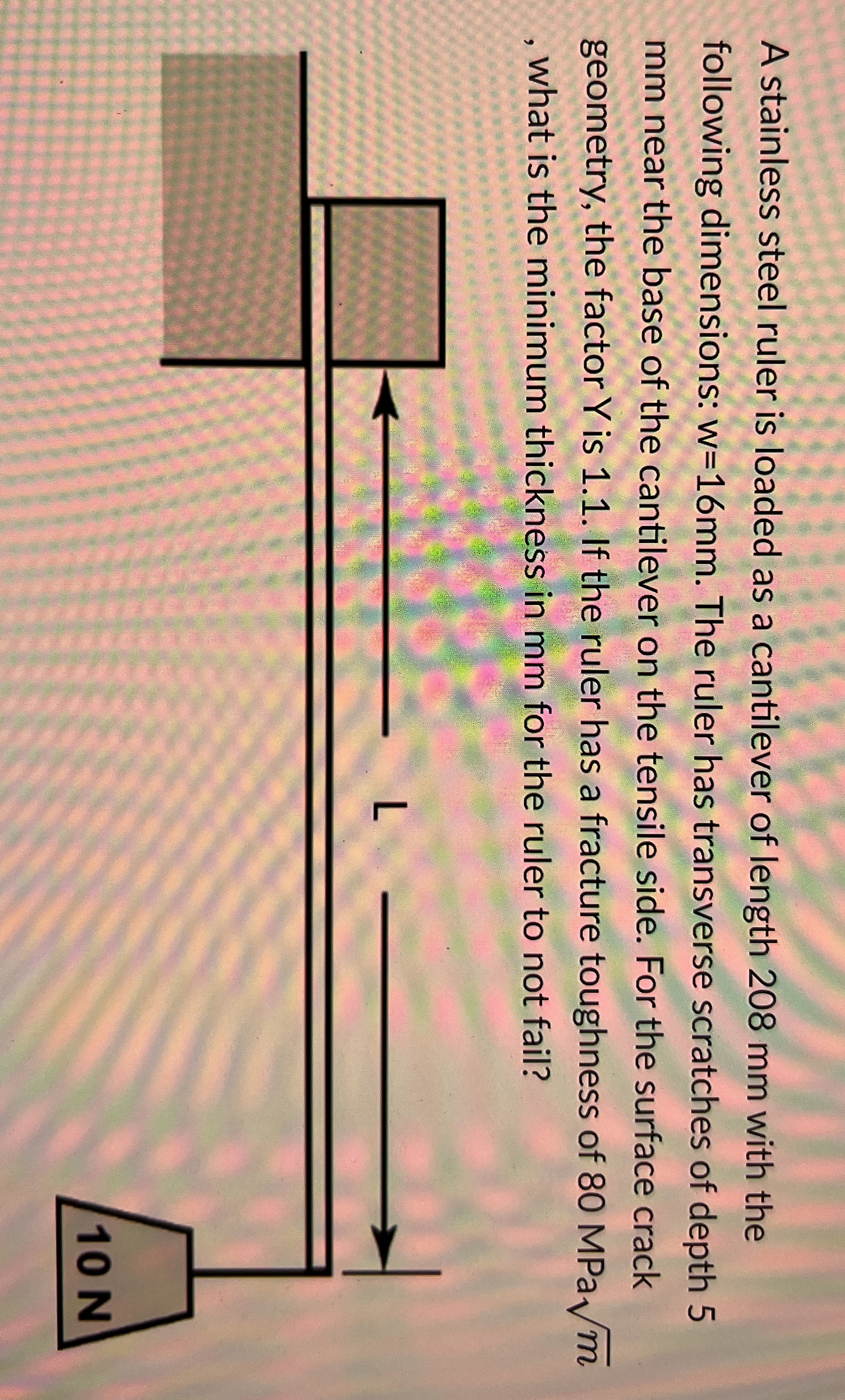 Solved A stainless steel ruler is loaded as a cantilever of | Chegg.com