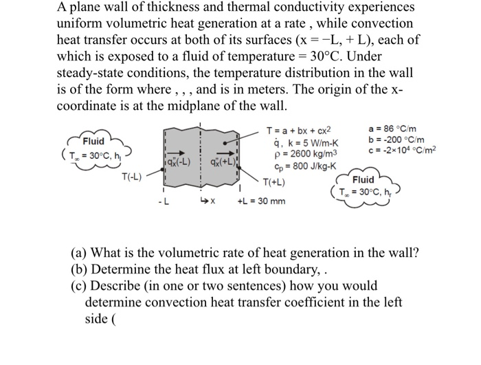 Solved A plane wall of thickness and thermal conductivity