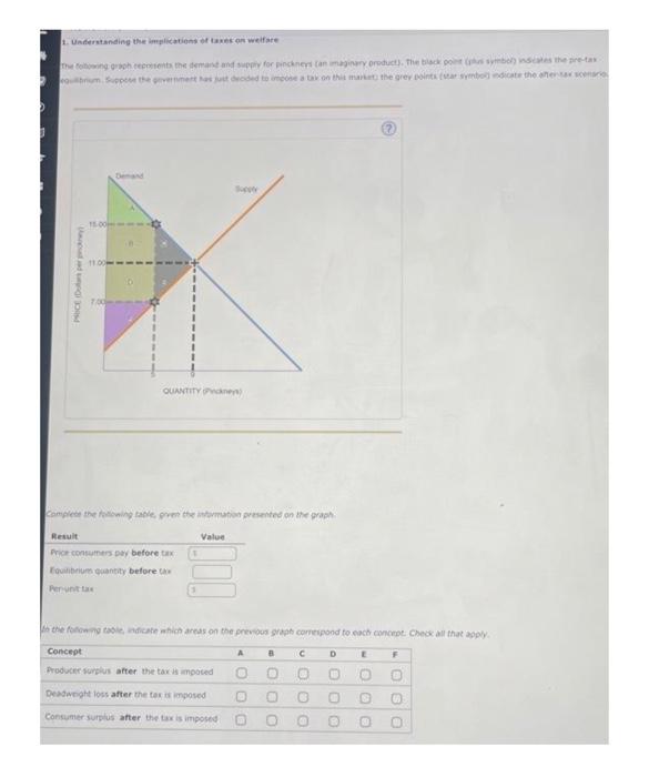 Solved (7) | Chegg.com