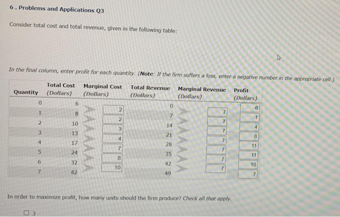 solved-6-problems-and-applications-q3-consider-total-cost-chegg