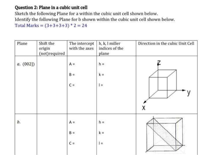 Solved stion 1: Direction in a cubic unit cell Sketch the | Chegg.com