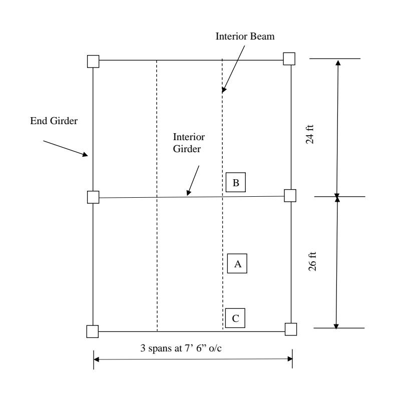 Solved b) Design the critical interior span of the beam as a | Chegg.com
