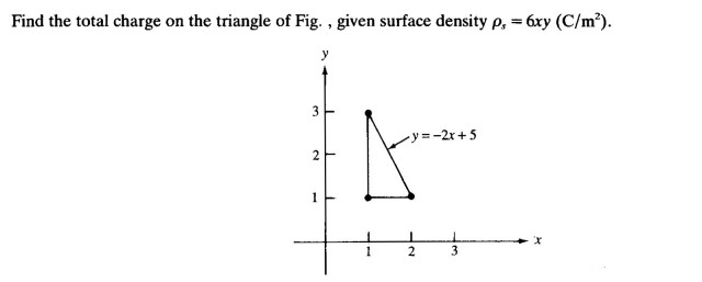 Solved Find the total charge on the triangle of Fig., given | Chegg.com