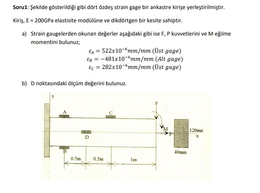 Solved Four identical strain gages are placed on a recessed | Chegg.com