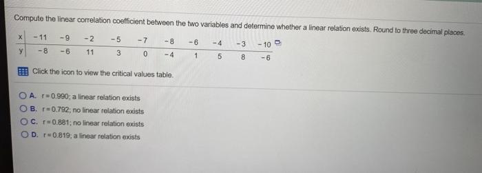 Solved Compute the linear correlation coefficient between | Chegg.com