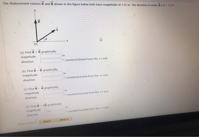 Solved The Displacement Vectors A And B Shown In The Figure | Chegg.com