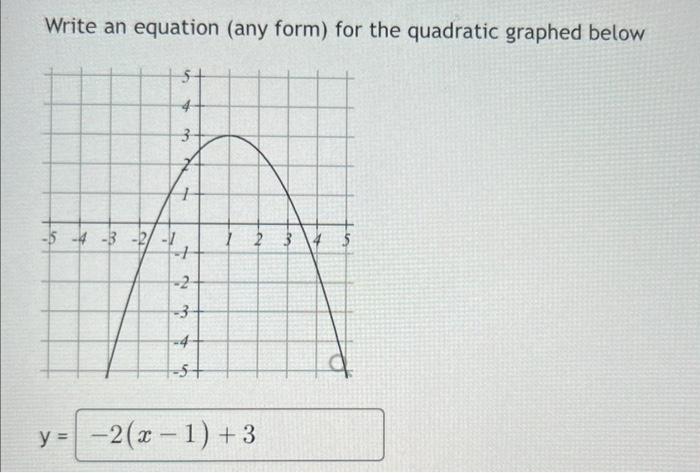 Solved Write an equation (any form) for the quadratic | Chegg.com