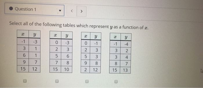 Solved Question 1 Select All Of The Following Tables Which