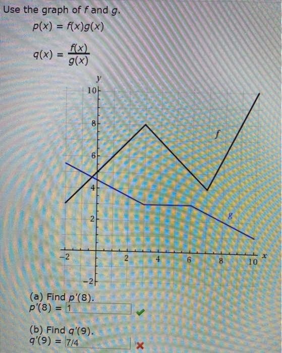 Solved Use The Graph Of F And G P X F X G X 9 X F Chegg Com