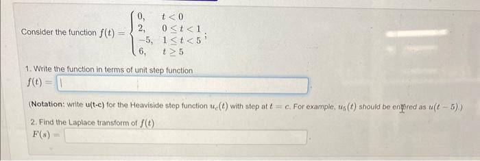 Solved Consider The Function | Chegg.com