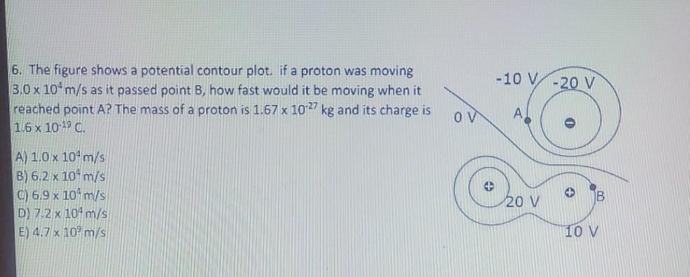 Solved -10 V -20 V 6. The figure shows a potential contour | Chegg.com