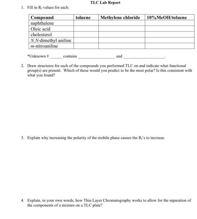 Solved TLC Lab Report toluene Methylene chloride | Chegg.com