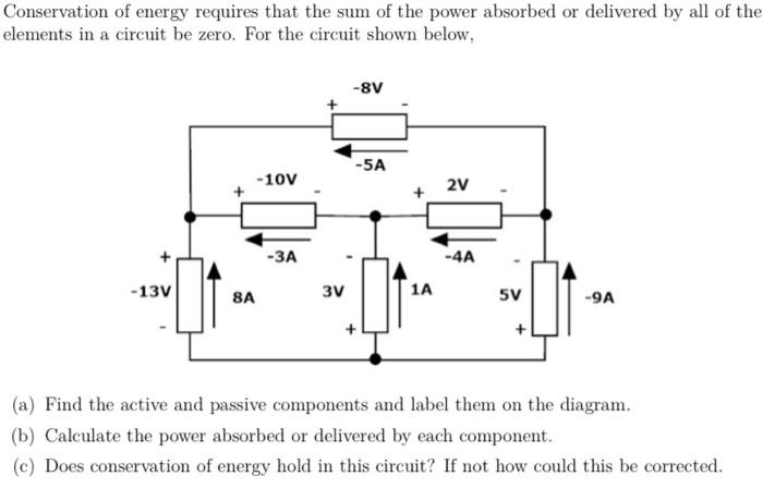 Solved Conservation of energy requires that the sum of the | Chegg.com