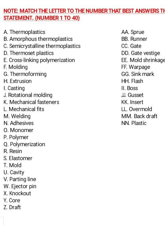 1 A Process Of Forming Plastic Parts With Forced Chegg Com