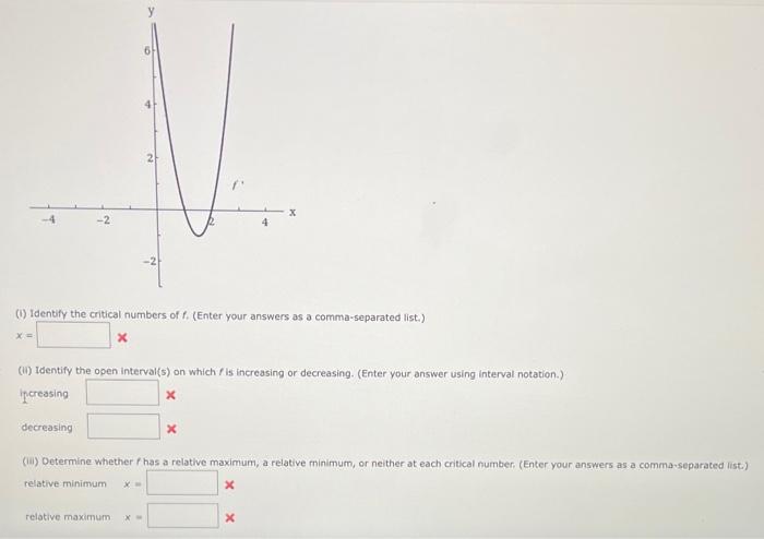 Solved (i) Identify the critical numbers of f. (Enter your | Chegg.com