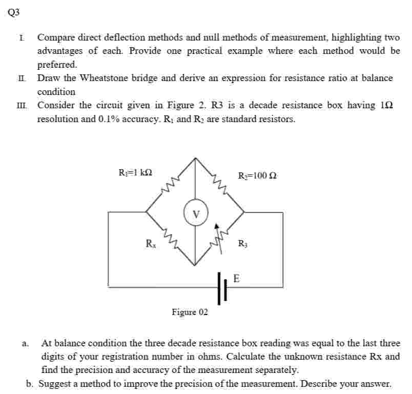 Solved Q3 ﻿I. Compare direct deflection methods and null | Chegg.com
