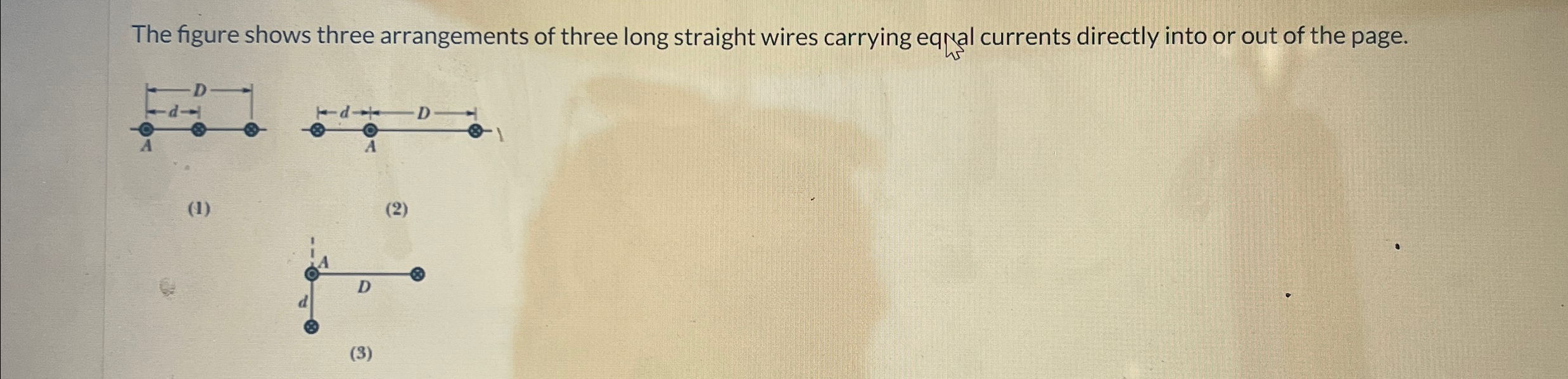 The figure shows three arrangements of three long | Chegg.com