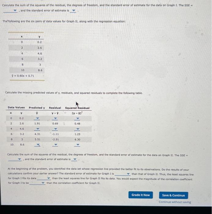 Solved 2. Comparing the fit of the regression lines for two | Chegg.com