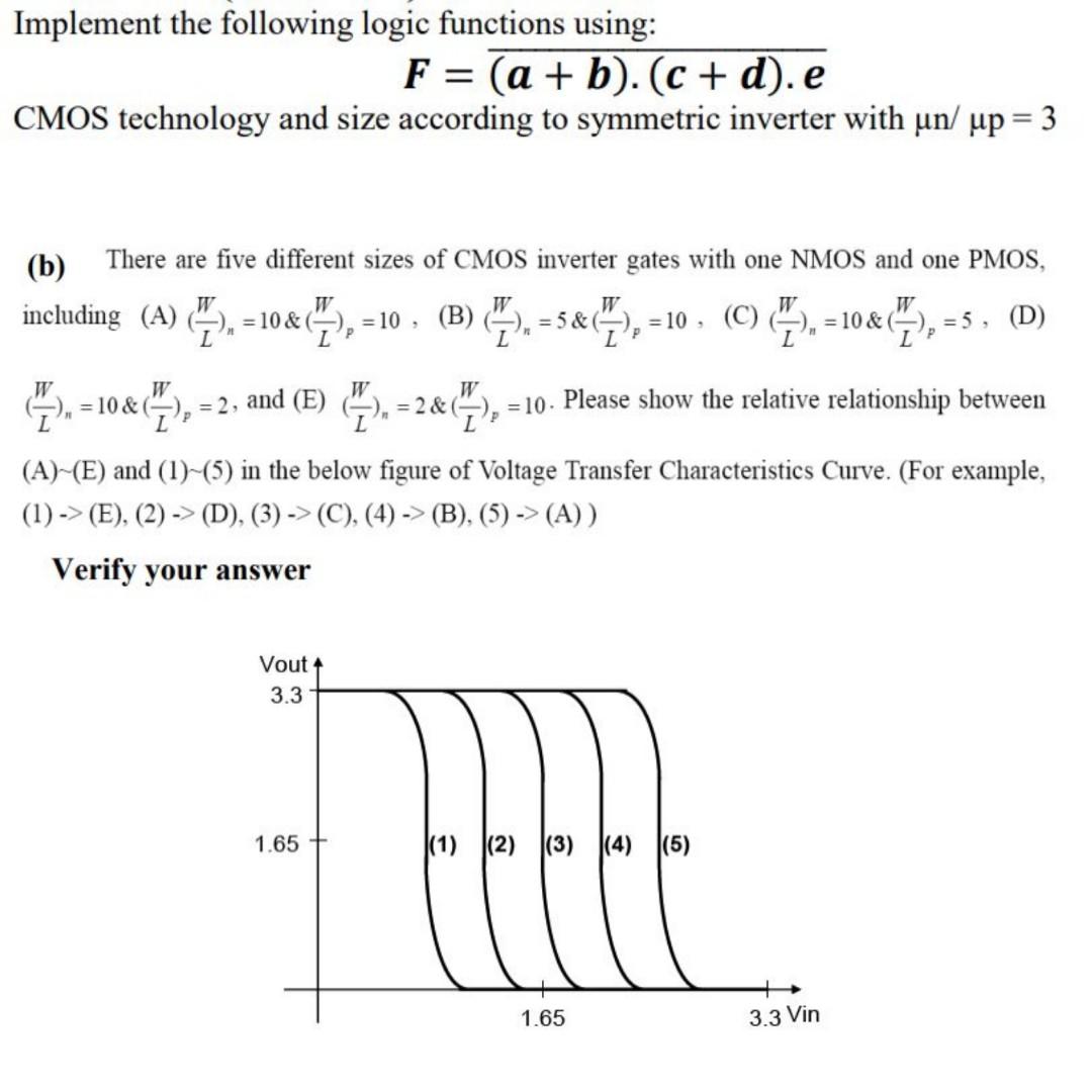 Implement The Following Logic Functions Using: | Chegg.com