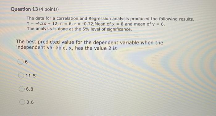 Solved Final Activity #4a Correlation and Regression